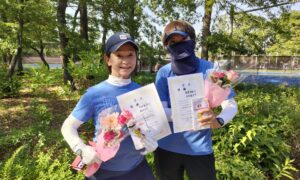 第2801回　MUFG PARKテニスコート　女子ダブルス　F3優勝:木邑・新実ペア